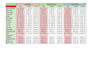 build a custom google sheets tracker for your business